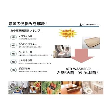 Amazon.co.jp: エアウォッシャー 電動ナノ水素除菌ミスト噴霧器