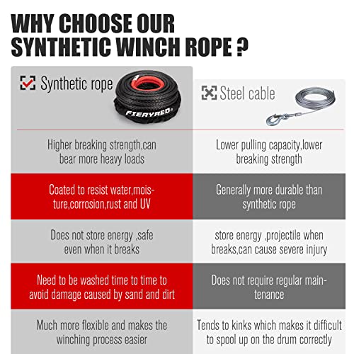 Fieryred Synthetic Winch Rope 3/8 Inch100Ft 23809Ibs Winch Line Cable Rope With Winch Hook Fairleads For 4Wd Off Road Vehicle Atv Utv Suv #TOP3
