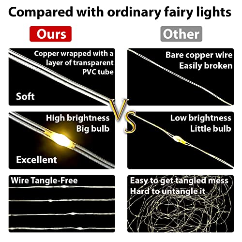 image for HXWEIYE 300LED Fairy Curtain Lights, 9.8x9.8Ft USB Plug-in 8 Modes Chr