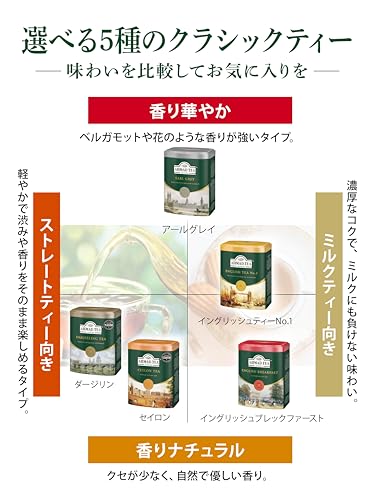 アーマッドティー アールグレイ ティーバッグ 100袋 個包装