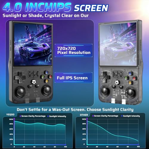 Image of R36MAX Retro Handheld Game Console, 4.0 Inch IPS HD Screen Portable Retro Gaming Console, 1.5GHz CPU Support 30+ Emulator Console Video Game Console, 4000mAh Battery (128GB Black)