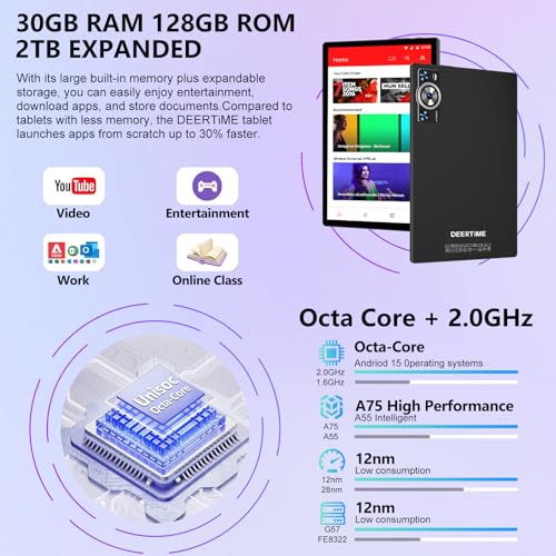 Image of Android 15 Tablet 30GB RAM 128GB ROM 2TB TF, 2026 Electronics Tablets 10 Inch 8000mAh with Keyboard Mouse, 2.0GHz, 5G WiFi, BT 5.0, GMS Certified, Dual Camera, Gemini AI - Metal Black