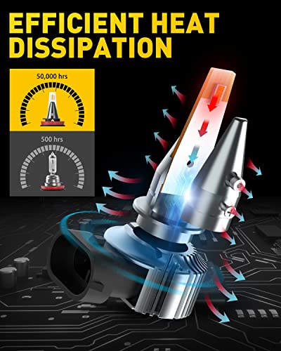 Image of AUXITO H8 H11 H16 LED Fog Light Bulbs, 3000K Amber Yellow, Strong Penetrating Power, Long Lifespan, Plug and Play, Canbus Error Free, Halogen Replacement DRL Bulbs for Rainy Snowy Foggy, 2 Pack