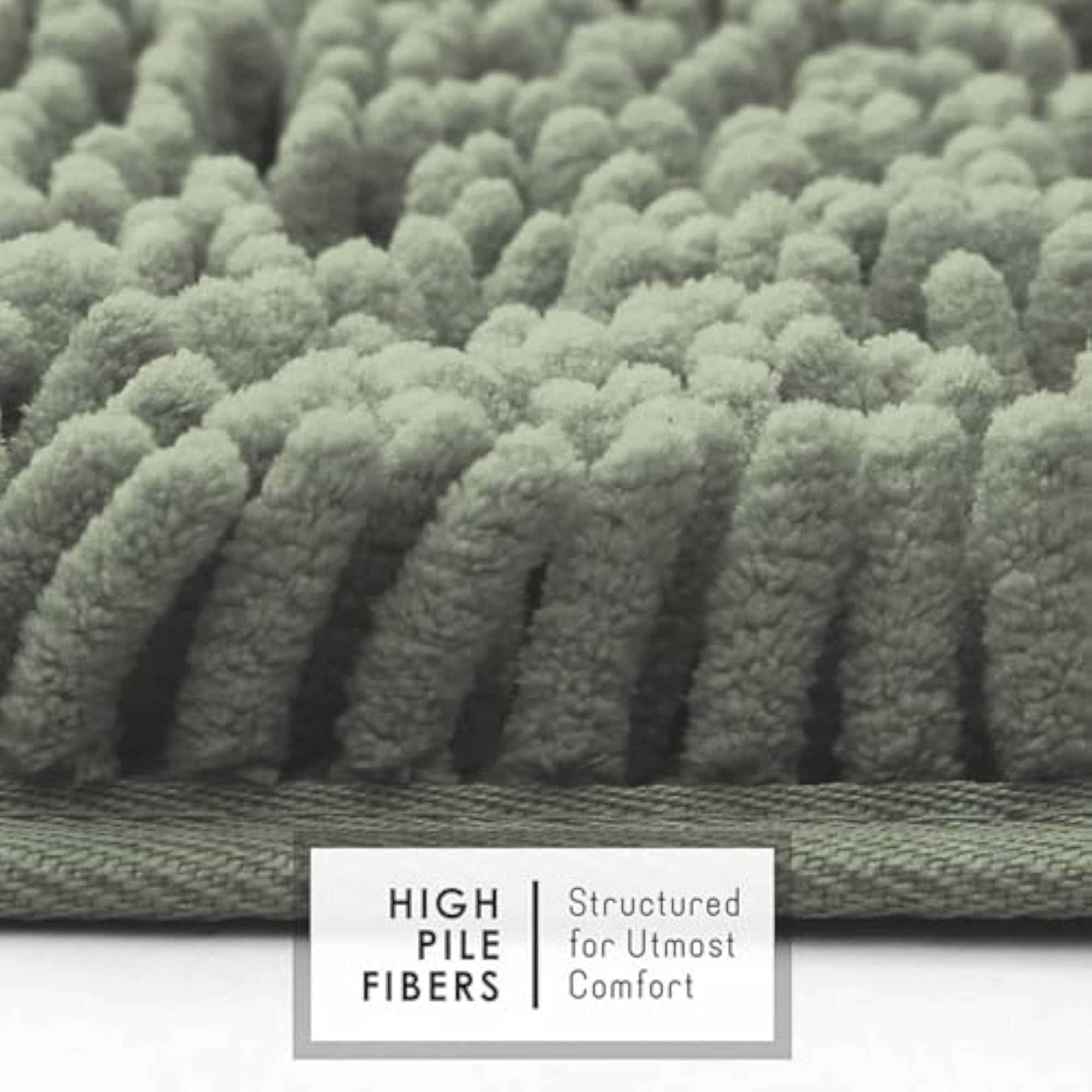 Chenille Bath Mat, Machine Washable Non-Slip Bathroom Rug