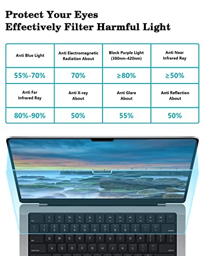 2 Pack Macbook Air 13.6 Inch Anti Blue Light Screen Protector ，Anti Glare Film/Anti Scratch Laptop Screen Protector Compatible With Macbook Air 13.6 Inch M2 Chip 2022 Released A2681-Eye Protection Blue Light Blocking Matte(Pet) #TOP3