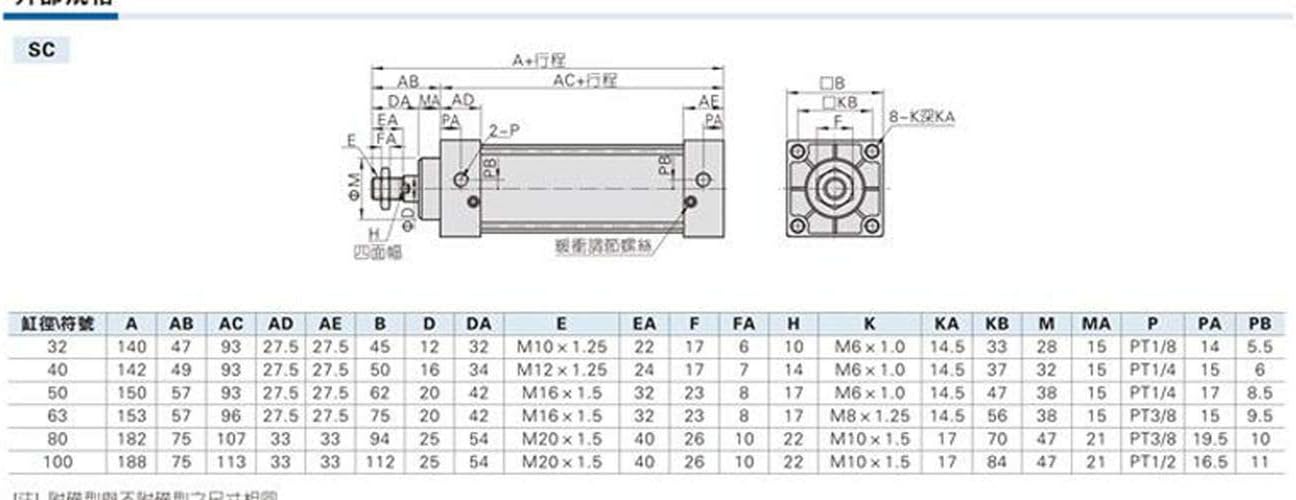 SC160-50 Bore: 160mm Stroke: 50mm Single Thread Rod Dual Action Air Cylinder
