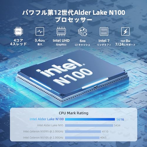 HiMeLE Quieter4C ファンレスミニPC 12th Alder Lake N100 の商品画像 2
