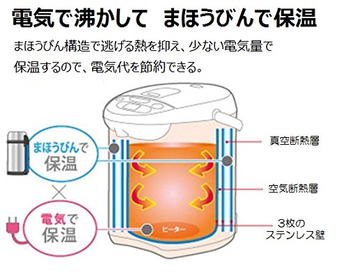 調乳ポットのおすすめ6選 持ち歩ける水筒タイプやステンレス製も Heim ハイム 調乳ポットのおすすめ6選 持ち歩ける水筒タイプやステンレス製も Heim ハイム