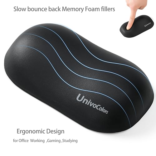 Image of UnivoColors Design-Wave Wrist Rest, Artificial Sheepskin+Memory Foam+Ergonomic+Anti-Slip Gel, Resilience Support During Work and Gaming,Mouse Accessory,Navy
