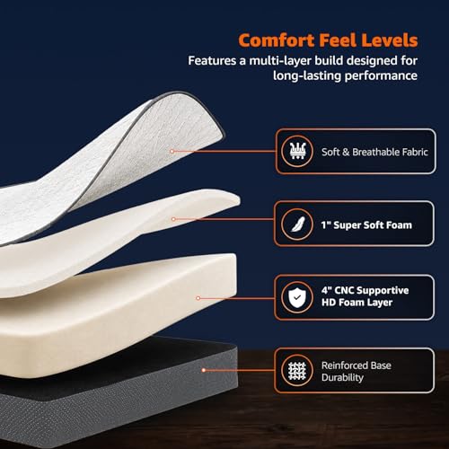 Image of Amazon Basics Dual Comfort Foam 5 Inch Mattress | Single Size Bed Mattress, 5-Inch Thick | Reversible Super Soft & Medium Firm Sides, CNC Foam Support | Bed Mattress (72x36x5 Inches, Polyester Cover)