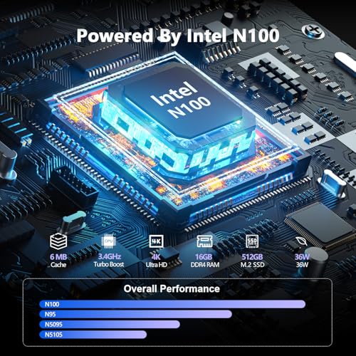 Image of Mini Server,Small Server,Mini PC,12th Gen Alder Lake N100(Up to 3.4GHz),16GB DDR4 512GB SSD,Support 4K Quad Displays,Wi-Fi,BT,HDMI,DP(Type-C),RJ45,USB3.2,Computer Servers for Home / Office /Business