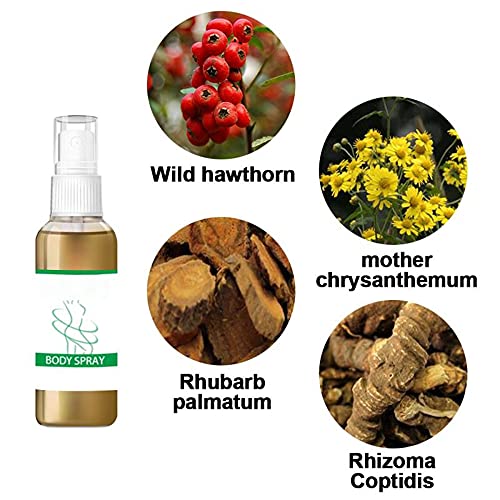 Spray per Sciogliere la Cellulite Ginecomastia