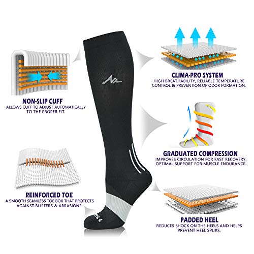 Image of NEWZILL Medical Compression Socks for Women & Men, 20-30 mmHg Knee-High Support for Circulation, All-Day Comfort for Work Travel Running Cycling and Fitness