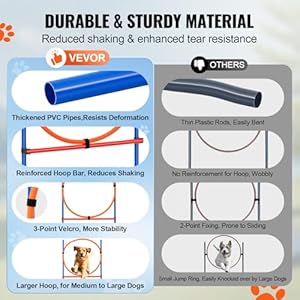 VEVOR Dog Agility Training Equipment, Dog Agility Course Backyard Set with Adjustable High Hurdles,Weave Poles,Jump Ring,Square Pause Box,Whistle,Foldable Bowl, Obstacle Course Kit with Storage Bag VEVOR Dog Agility Training Equipment Dog Agility Course Backyard Set with Adjustable High HurdlesWeave PolesJump RingSquare Pause BoxWhistleFoldable Bowl Obstacle Course Kit with Storage Bag
