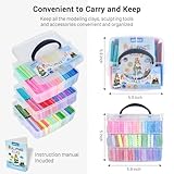 ARTFLY B0D17KDD6L lato 4