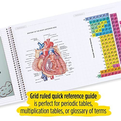 Five Star Interactive Notetaking Spiral Notebooks, 3 Pack, 1-Subject, College Ruled Paper, 11" X 8-1/2", 100 Sheets, Customizable Cover, Assorted Colors (820042-Ecm) #TOP4