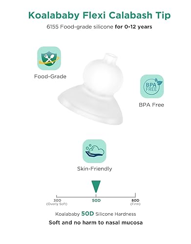 Miniatura 4 de Aspirador nasal eléctrico de gran flujo, chupón de nariz para bebé con 3 puntas de silicona, 3 niveles de succión, música y función calmante de luz,