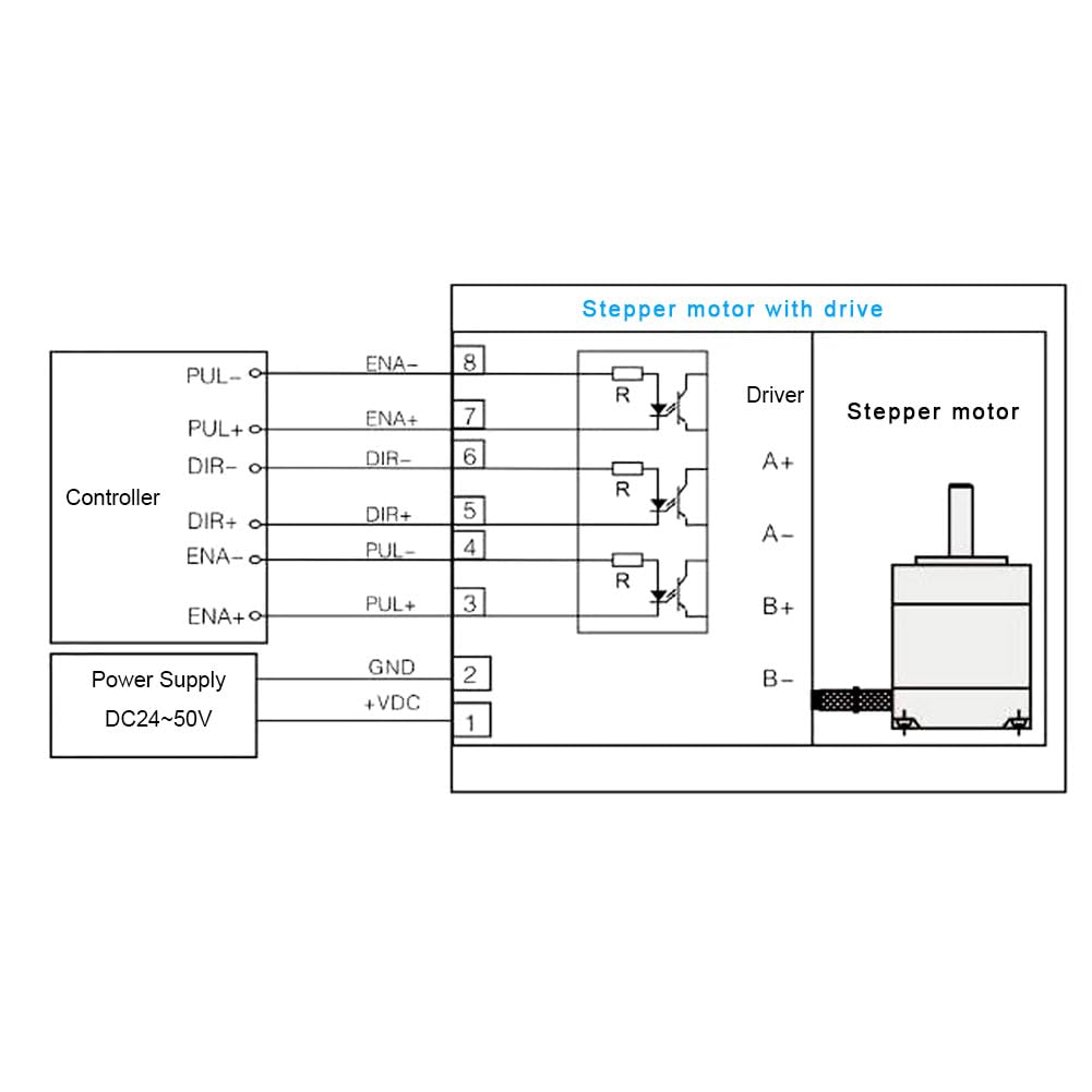BORDSTRACT Schrittmotor, Nema 23 2,2 Nm 1,8° 2 Phasen IM56EL DC 24 bis 50 V, integriert mit Treiber, impulsgesteuert, kompaktes, leichtes Set für Automatisierungsgeräte, CNC-Robotik