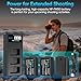 Artman NP-FW50 Battery 3-Pack and Upgraded 3-Slot ZV-E10 Battery LCD Charger for Sony ZV E10, Alpha A6500 A6400 A6300 A6000 A5100 A5000, A7S II, A7S, A7R II, A7R, A7 II, A7, RX10 II III IV Cameras