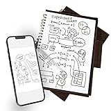 Mini Wipebook Pro (ruled)