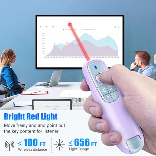 50% Off Wireless Presentation Clicker with Laser Pointer & USB-C