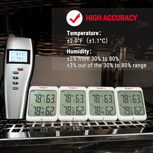 Image of TempPro Indoor Outdoor Thermometer Wireless Hygrometer, 500FT Inside Outside Thermometer, Remote Temperature Monitor with Cold-Resistant Sensor, Outdoor Thermometers for Patio (Previously ThermoPro)