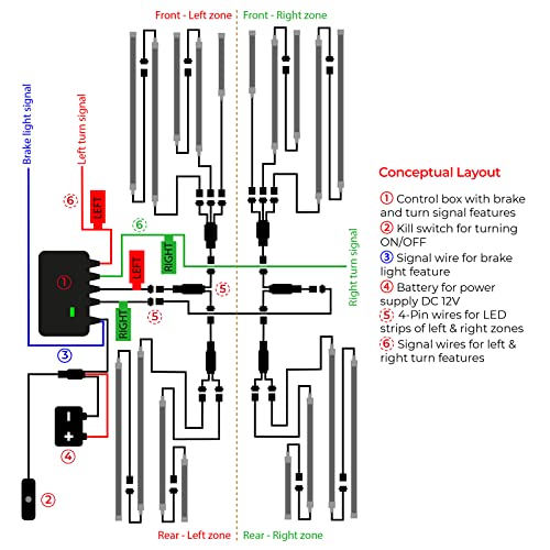 Image of DITRIO 18pcs Motorcycle Led Lights Kit 12v with Turn Signal and Blinking Brake Light Features for Motorcycle Harley Golf ATVs UTVs - M18r