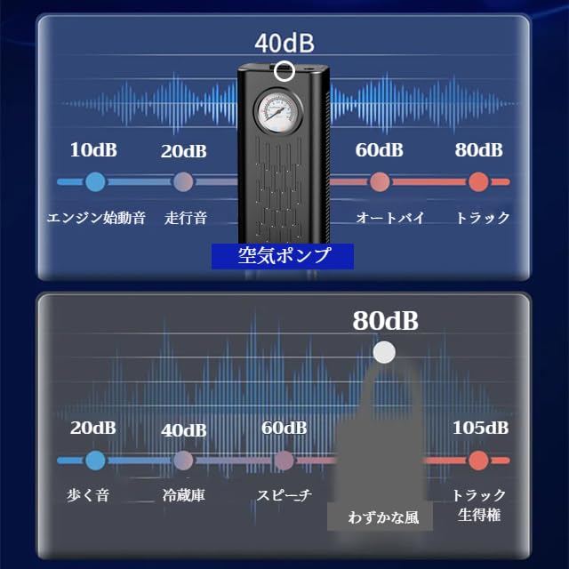 Amazon.co.jp: 車載用インフレータブルポンプ 特殊タイヤ電動多