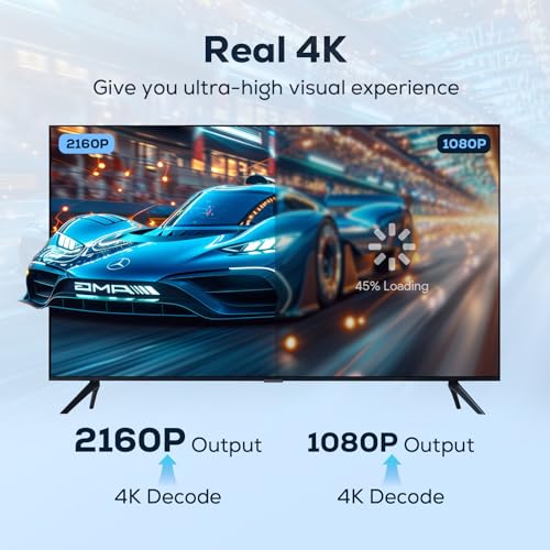 4K streaming setup complete kit