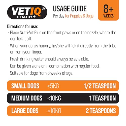 VETIQ Nutri-Vit Plus Vitamin Supplement Paste For Dogs & Puppies, Helps to Provide Extra Energy & Nutrition For Poor Eaters And Support When Off Their Food, 100 g (Pack of 1) - Image 6
