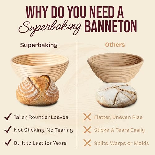 Image of Superbaking Banneton Bread Proofing Basket Set with Silicone Dough Sling, 9 inch Splinter-Free Proofing Basket, Non-Stick Dutch Oven Liner, Sourdough Starter Kit, Sourdough Bread Baking Supplies & Tools