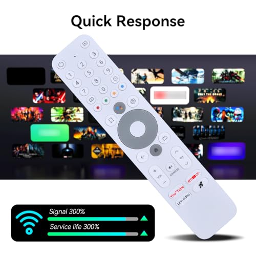 Télécommande Homatics Box R 4K Plus pour vos soirées cinéma TV - 4