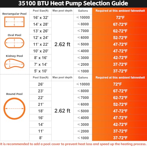 35100 BTU Electric Pool Heater For Inground Pool 10000 Gallon Above Ground Pool Heater Swimming Pool Heater Pump Heating or Cooling WiFi Control Schedule 220V 60HZ