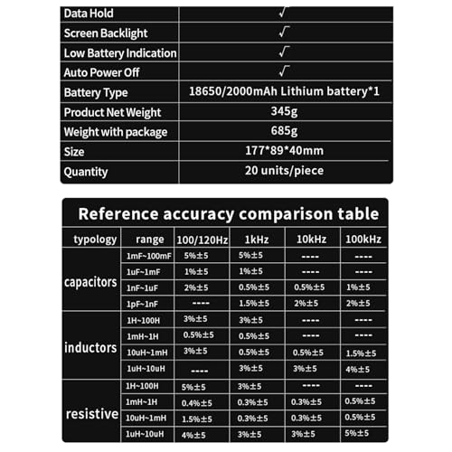 Fabater Bridge Tester mit 5 Frequenzmodi, Wiederaufladbaren und Automatische Erkennungsfunktion, Geeignet für Kommunikationsgeräte, Metallurgie