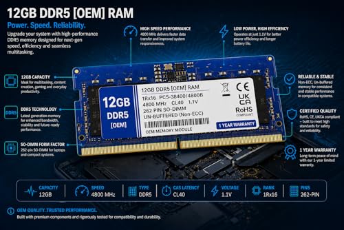 Image of 12GB DDR5 4800MHz OEM Laptop RAM Compatible with RAMAXEL [Key Specs: PC5-38400 /4800B | 262-Pin SO-DIMM | CL40 | 1Rx16 | 1.1V | Non-ECC] | 1 Year Seller Warranty