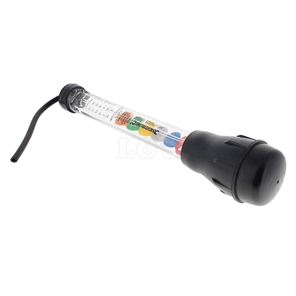 Antifreeze / Coolant Tester