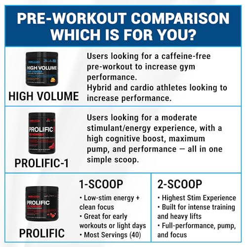 Image of PEScience High Volume Stim-Free Pre Workout, Nitric Oxide Booster with L-Citrulline & L-Arginine Nitrate, Non-Stim Preworkout for Men and Women - 36 Scoops, Sour Green Apple