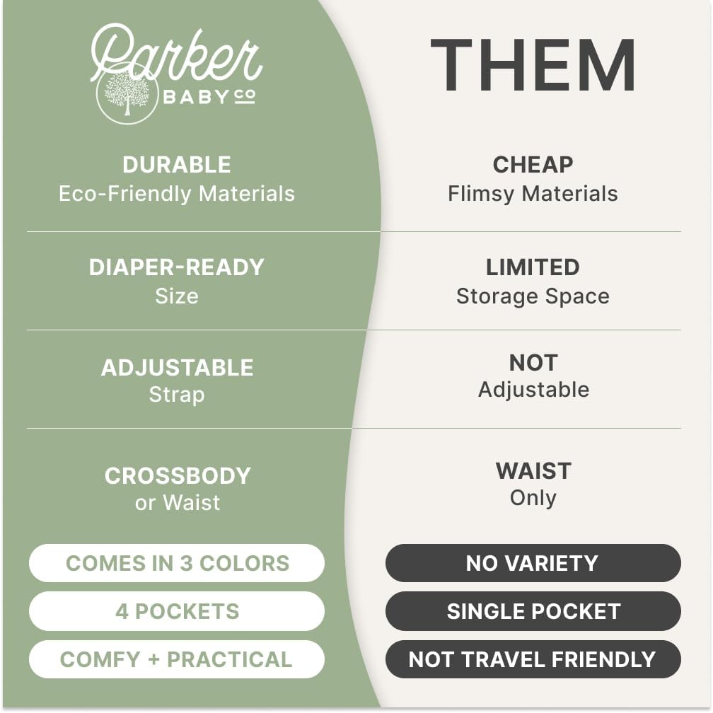 Parker Baby Diaper Belt Bag - Portable Fanny Pack Diaper Bag, Crossbody Bag for Moms - "Birch Belt Bag" - Black - Image 2