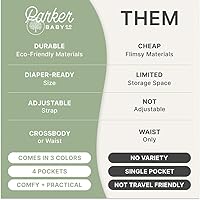 Vista 2 de Parker - Riñonera portátil para pañales para bebés, bolsa cruzada para mamás, "Bolsa de cinturón de abedul", Negro