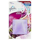 Glade Discreet Elektrische Duftverteiler Nachfüllbar verschiedene Düfte