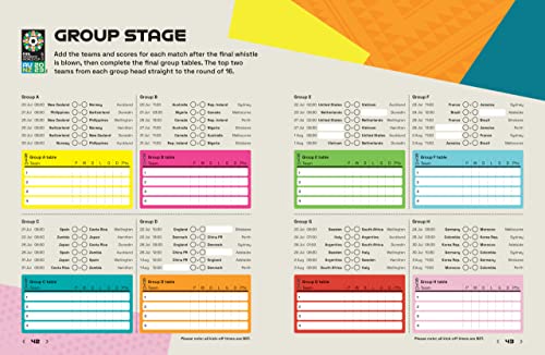 Fifa Women's World Cup Australia/New Zealand 2023: Kid's Handbook
