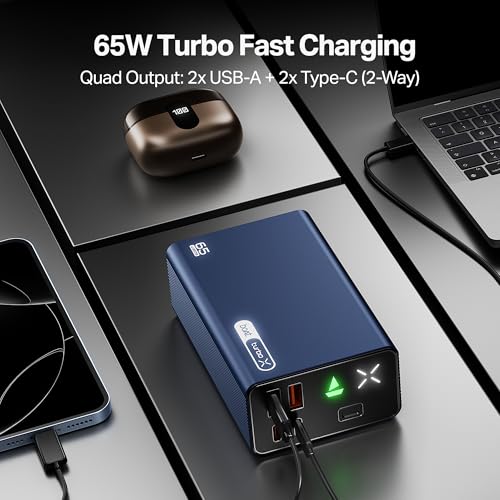 Image of Boat EnergyShroom PB665 Turbo X, 30000mAh Laptop Powerbank w / 65W Turbo Fast Charging, 100W high-Speed Cable. Compact, for MacBooks, laptops, iPhones, Android, Smartphones, Tablets (Navy Blue)