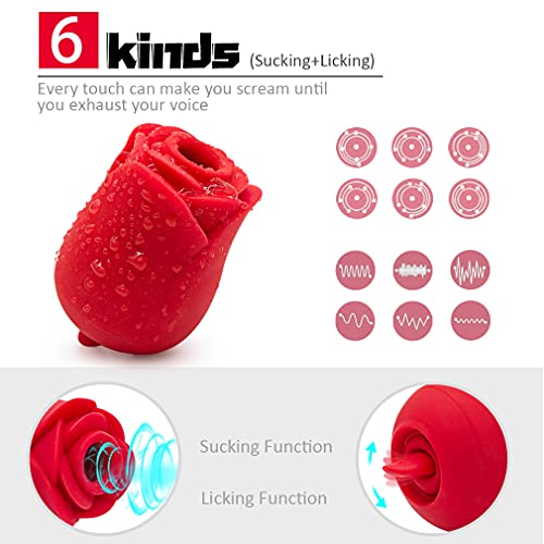 cápsula vibratória bullet Adultos Sugador de Clitóris Estimulador Sugador de Clitóris Recarregável S