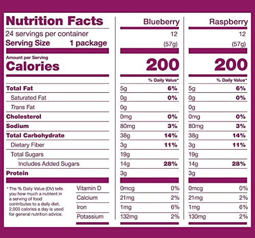 Gourmet Kitchn Natures Bakery Whole Wheat Fig Bars - 2 Twin Pack Boxes, 64 Bars (32 Blueberry, 32 Raspberry Each) - Healthy Snacks - Vegan, Non-GMO 64 Count (Pack of 2)