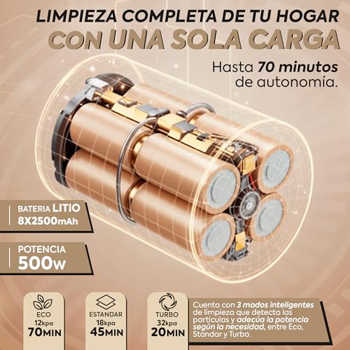 NARVI Aspiradora de Mano sin Cable 500W, Succión Potente 150AW - Hasta 70min Autonomía Batería Extraíble 29.6V, Filtro HEPA, Cepillo Antienredos con Luz LED – Aspirador sin Cable para Mascotas y Hogar - imagen 8