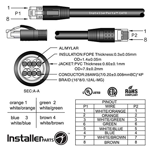 Cable Ethernet CAT8 1.52 m Amarillo RJ45 miniatura 3