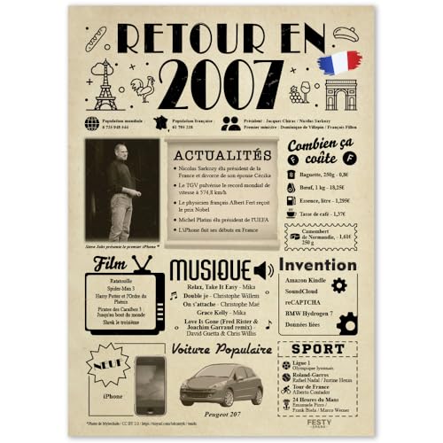 Póster de regreso en 2007 [A4 sin marco] - Tarjeta original y decoración de mesa de cumpleaños - idea creativa de regalo de cumpleaños de 17 años (Nacido en 2007) para mujer y hombre