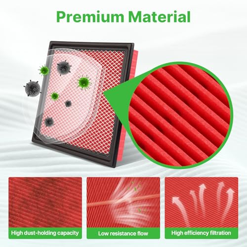 Image of 2PCS Engine Air Filter Fit for F-150 2009-2023, Expedition 2007-2023, F-250 F-350 F-450 F-550 Super Duty 2008-2016, Navigator 2007-2023 Air Filter Replace Engine Filter Car Accessories# CA10262
