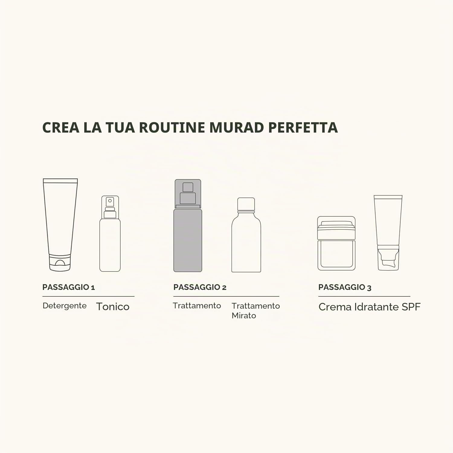 Murad Environmental Shield VITA-C - Siero schiarente glicolico per viso 30 ml