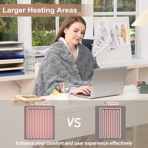 Caromio BM-P0211C Heated Throw Blanket thumb #5
